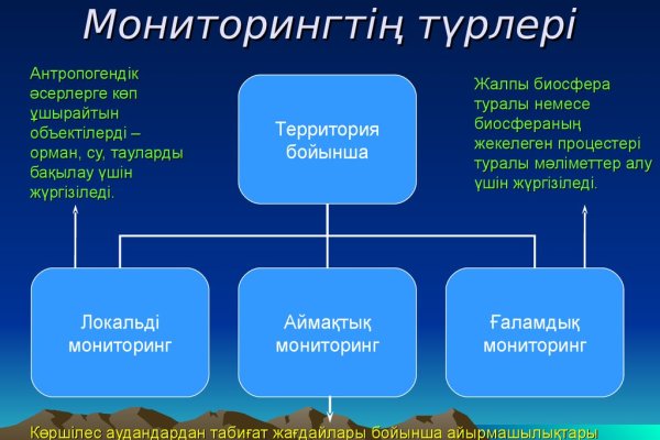 Кракен сайт нарк