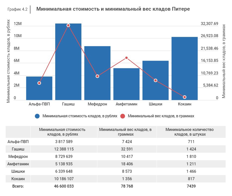 Кракен маркетплейс официальный сайт