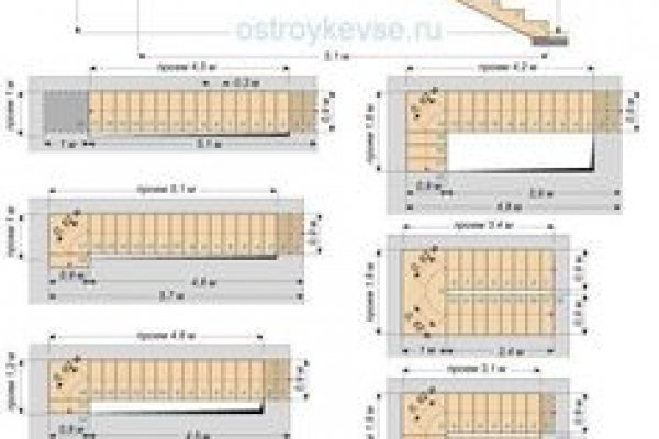 Кракен даркнет зеркало